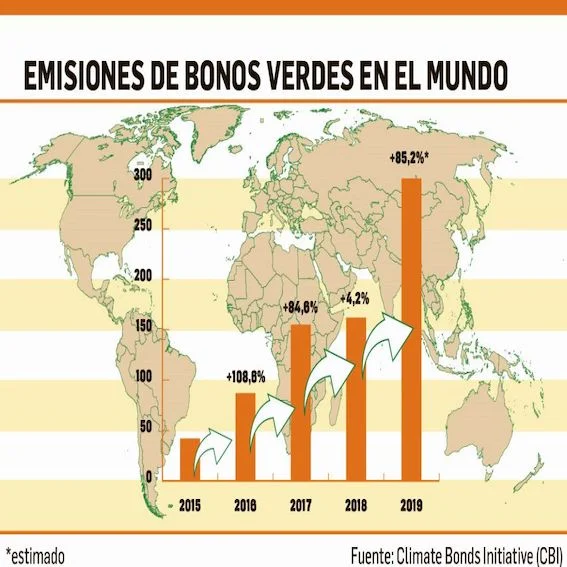 Un ejemplo de que otras finanzas son posibles: el caso de FECOVITA