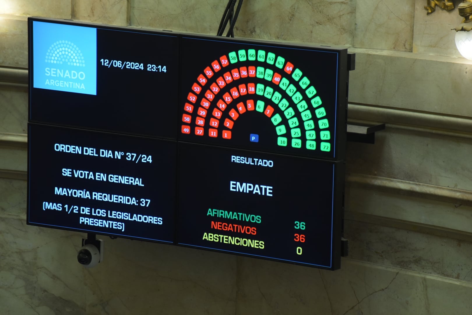 El gobierno entra en una nueva etapa